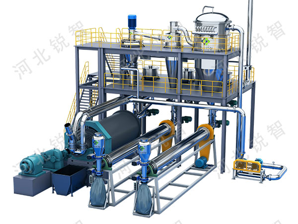 粉體防爆干法研磨系統